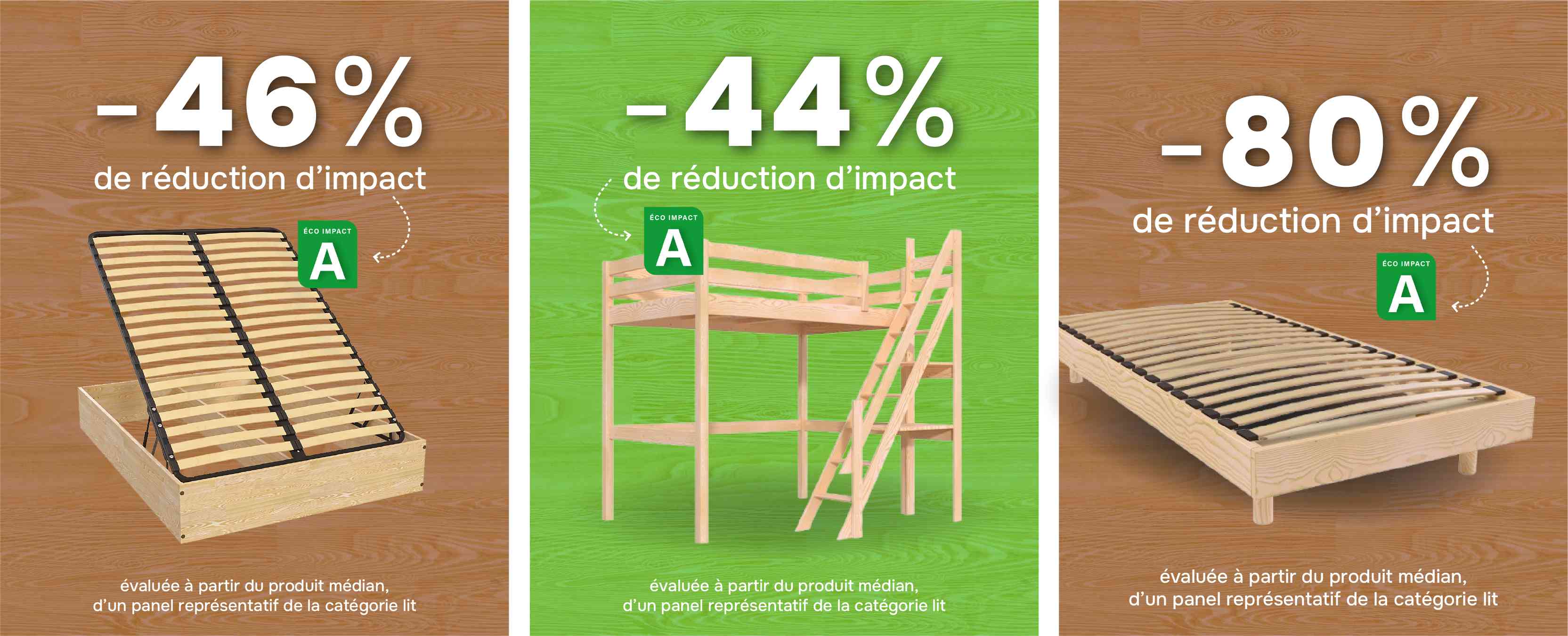 notation éco impact - fabrication mobilier à faible émission CO2